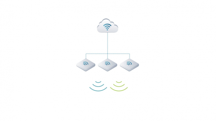 Wi-Fi Agile Multiband